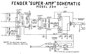 Fender-5D4_Super Amp 5D4.Amp preview